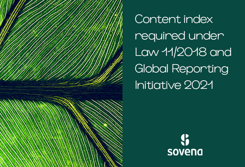 Content index required under Law 11/2018 and Global Reporting Initiative 2021